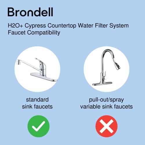 Brondell H630 Cypress Countertop Water Filter System for Kitchen Sinks, Three-Stage Filtration System and Dispenser Attaches to Faucet, White - Image 4