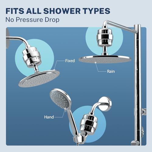 iSpring SF2S 33-Stage Universal Shower Head Filter for Hard Water - Image 5