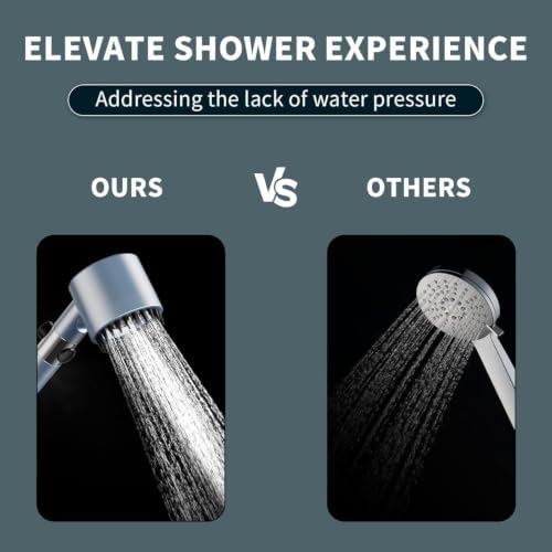 Shower Head, Drops Shower Head High Pressure, Showerhead with Handheld and 3 Filters, 4 Spray Modes & Pause Switch, Silicone Scalp Massager, 59" Hose & Bracket for Hard Water & Pets - Image 6