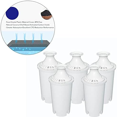 Water Filter, Household Drinking Water Purifier Tap Water Filter Food Grade PP Material for Children Senior(12.4 x 6.2 x 5.8cm) - Image 4