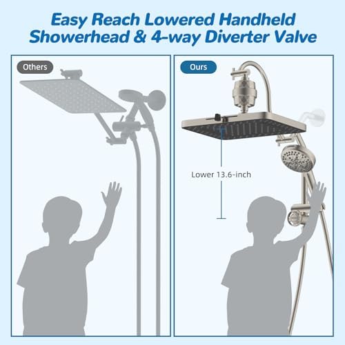 Hibbent 5-spray Dual Filtered Rainfall Shower Head with 10 Spray Handheld - Image 5