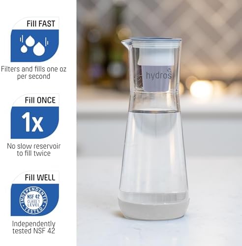 Hydros Water Filter Pitcher, 40 oz Slim Design, Patented Fast Flo Tech, Dishwasher Safe, Fills in Just 40 Seconds, BPA Free, 5 Cup Capacity, White - Image 5