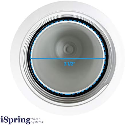 iSpring Greatwell Reverse Osmosis Membrane 75 GPD 11.75” X 1.75”, Replacement Fits Standard & Housing O-Ring, 3 1/2", for RCC Series RO System and Countertop Water Filter Housing Sump - Image 6