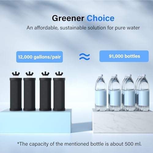 Purewell PF-3 Black 3-Stage Composite Purification Elements, Replacement Filters for ProOne® and Berlkey® Filters, ProOne® or Berlkey® Big+ Water Filter System and Purewell System (4 Pack, K Series) - Image 6