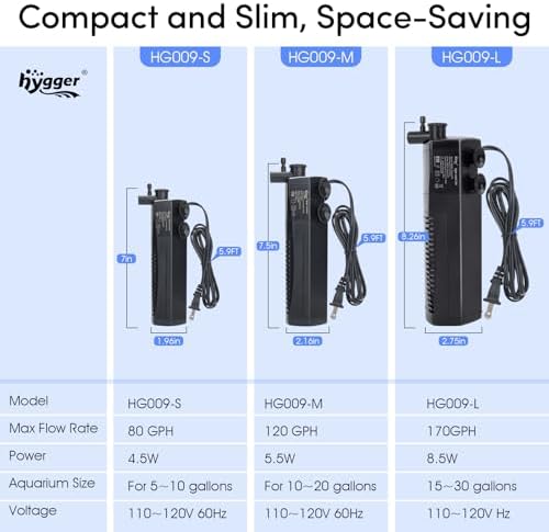hygger 120GPH Silent Aquarium Internal Filter for 10-20 Gallon Fish Tanks - Image 7