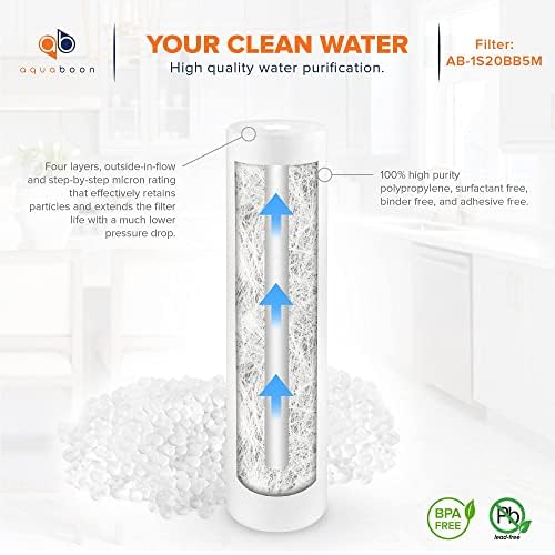 Aquaboon 5 Micron 20 x 4.5 Sediment Water Filter Replacement - 8 Pack - Image 5