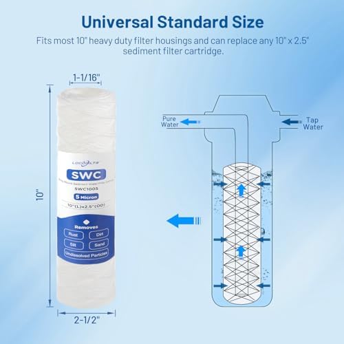 5 Micron 10" x 2.5" Whole House String Wound Water Filter Cartridge, 6 Pack - Image 5