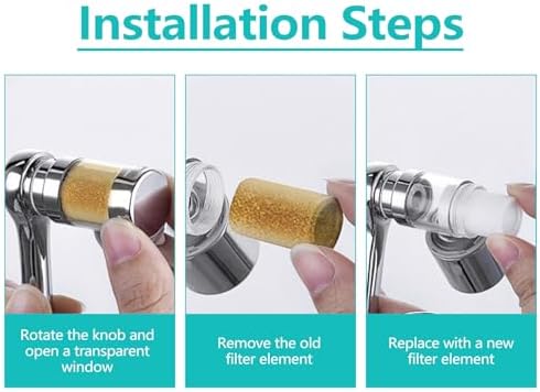 5Pcs Filter Elements, for 1080°Swivel Faucet Aerator Extension with Filter - Image 5