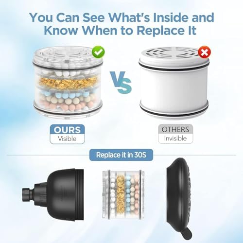 MakeFit Filtered Shower Head - High Pressure Shower Head with Filter for Hard Water Softener - 7 Settings Bathroom Rain Showerhead to Remove Chlorine and Heavy Metals (Matte Black) - Image 4