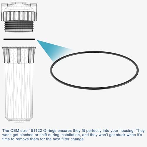 O-Ring Replacement 151122 O-Rings Compatible with Pentair Pentek Big Blue Water Filters, OEM Size O Ring, Buna-N Rubber, 3 Pack - Image 5