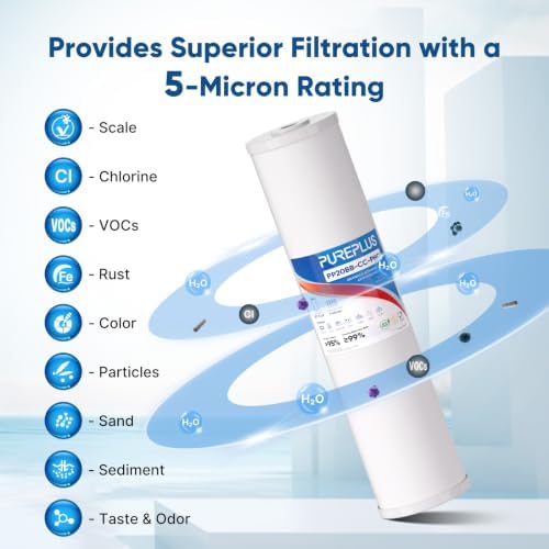 PUREPLUS 20"x4.5" Whole House Anti Scale Sediment Home Water Filter, 1 Pack - Image 4