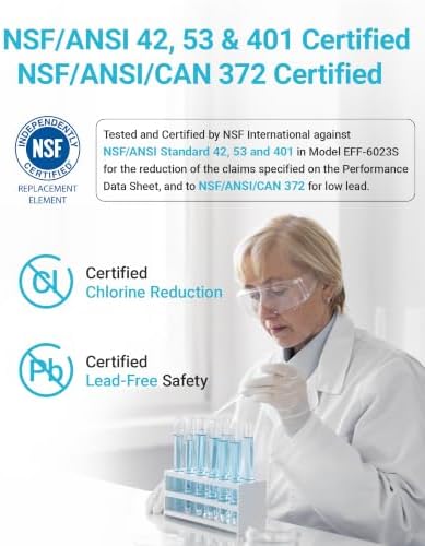 AQUA CREST FQSLF Filter Replacement for GE FQSLF, NSF/ANSI 401 Certified - Image 3