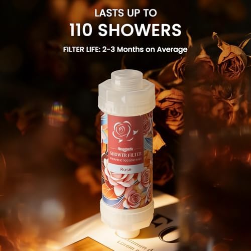 Vitamin-C Handheld Showerhead Filter With Luxurious Scent For Hard Water - Image 6