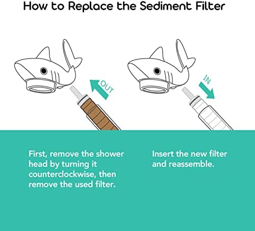 Barumi Sediment Filters for Livo Kids Handheld Showerhead | 3-Pack | Good for Skin & Hairs | Removes Rust and Fine Particles from Tap Water, Easy Installation (Only for Livo Kids Showerheads) - Image 4