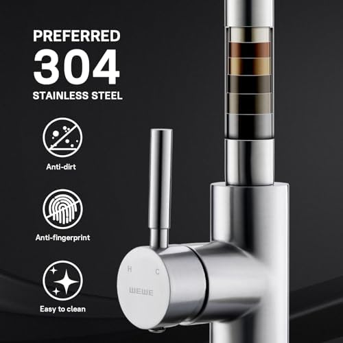 WEWE Pull-Down Kitchen Faucet, 3-Mode Sprayer, Brushed Nickel, 2 Set - Image 4