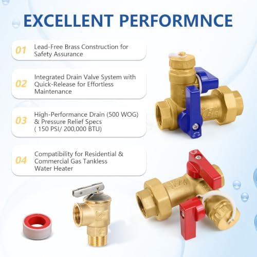 2-Set GUOFIS Tankless Water Heater Service Valve Kit,FIPx FIP(TOOL028-2) - Image 3