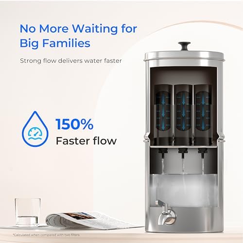 Waterdrop TK-AE Gravity Water Filter System, with 3 Black Carbon Filters - Image 5
