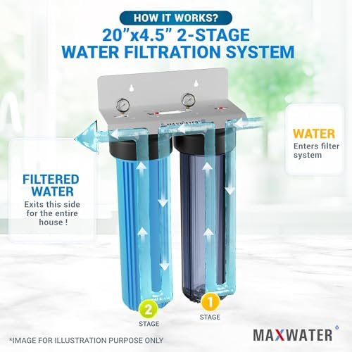 20 x 4.5 inch Two Stage Clear Whole House Water Filter Purification System, 1" in/Out Port Double O Ring Housing w/Sediment GAC Carbon Filters + Pressure Gauge - Image 3