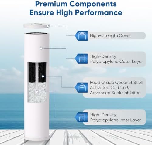 PUREPLUS 20"x4.5" Whole House Anti Scale Sediment Home Water Filter, 1 Pack - Image 2
