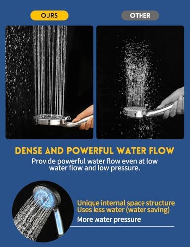 Filtered Shower Head with Handheld and Hose, 10 Spray Modes High Pressure Showerhead for Hard Water, Water Saving Removable Filter with Beads, Chrome Finish, WaterSense & CUPC Certified - Image 6