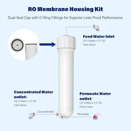 100 GPD RO Membrane with Reverse Osmosis Membrane Housing Set, Reverse Osmosis Filter Replacement Kit, RO Membrane Housing Set for DIY RO Water System & Maple Syrup Reverse Osmosis System - Image 4