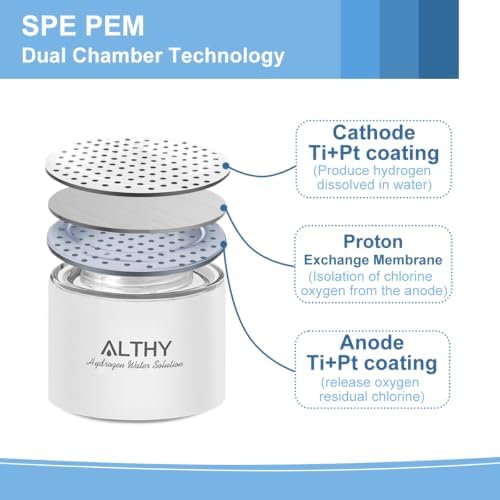 ALTHY Molecular Hydrogen Water Generator Hydrogen Water Bottle,Glass Flask, SPE PEM Technology Ionizer with Inhaler Adapter - Image 2