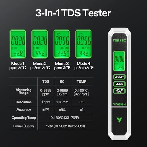 VIVOSUN Digital pH Meter, 3-in-1 TDS/EC/Temperature Meter, 3-in-1 Soil Moisture/pH/Light Tester Combo for Home, Garden and Hydroponics - Image 5