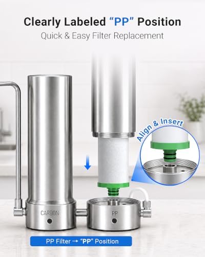 LCF P1 Filter Replacement for Waterdrop TST-UF/TST-B & LCF-DCT-PC, 1-Pack - Image 6