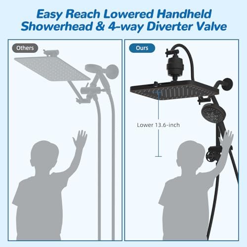 Hibbent 5-spray Dual Filtered Rainfall Shower Head with 10 Spray Handheld - Image 6