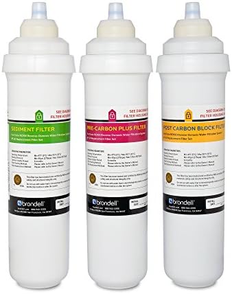 Brondell RF-20 Water Filter Replacement for Circle, Sediment and Carbon Block, Under Sink Reverse Osmosis Filtration System, Lasts 6 Months by Brondell