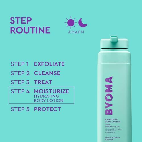 BYOMA Hydrating Body Lotion for Normal to Dry Skin (400ml) - Image 2