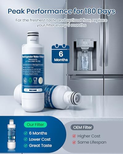 Water Filter Compatible with LG LT1000P, ADQ747935-3PCS - Image 5