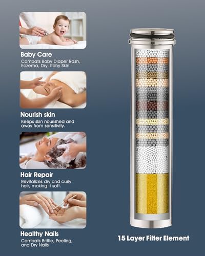 2 Pack Upgrade Replacement Filters Compatible with PWERAN Handheld Shower Head, Removes Chlorine, 304 Stainless Steel - Image 4