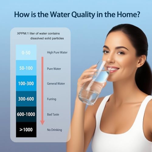 4-in-1 TDS/EC/Temp(°C/°F) Meter | 0-9990ppm Digital Water Tester | Accurate for RO/DI, Aquariums, Drinking Water | Instant Read - Image 3