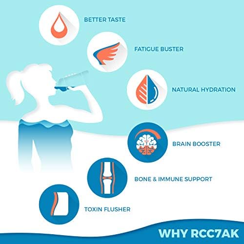 iSpring RCC7AK Under Sink Reverse Osmosis Drinking Water Filter System with Alkaline Remineralization-Natural pH, White & MC7 Reverse Osmosis (RO) Membrane Replacement 75 GPD, 11.75” X 1.75”, Blue - Image 3