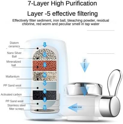 3pcs,Water Purifier Filter Element Cartridges for Replacement Ceramic ZSW Series Kitchen Bidet Fish Tank Aquariam - Image 2