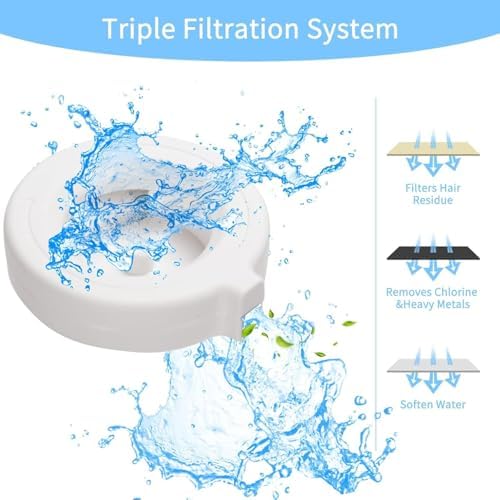 RIZZARI Water Dispenser Replacement Filters – 4-Pack, Triple Filtration - Image 3