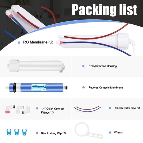 2012-150GPD Reverse Osmosis Membrane with RO Membrane Housing - Image 3