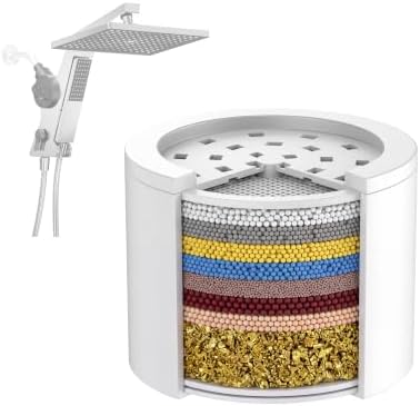 JDO Shower Head Filter Replacement, Only for Model C01013 (1-PACK) by JDO