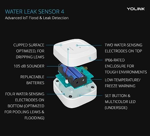 YoLink Water Leak Sensor 4, 105 dB Alarm, YS7906 - Image 3