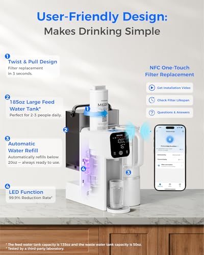 Waterdrop M6SL Mineral Reverse Osmosis Water Filter Countertop, Room-Temp - Image 3