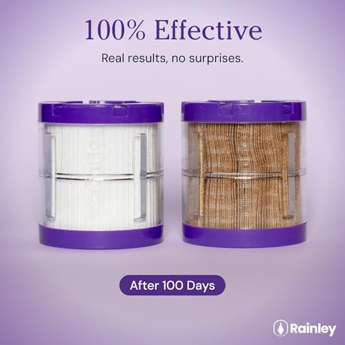 MicronFlo Shower Filter Cartridge - Hard Water Refill - Image 5