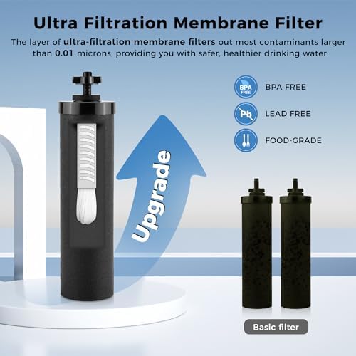 Upgrade Black Water Filter Activated Carbon by Fetechmate with Ultra Filtration Membrane Water Purification Elements Replacement Compatible with Ber-key Gravity Water Filtration System (4 Pack) - Image 5