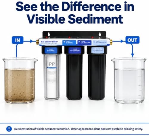 RV Water Filter System,Leak-Free Brass Fittings, Three Filters Included Reduces Sediment,rv Water Filter,Chlorine,Bad Taste and Odors,Suitable for RVs,Boats,Farming & Gardening - Image 4