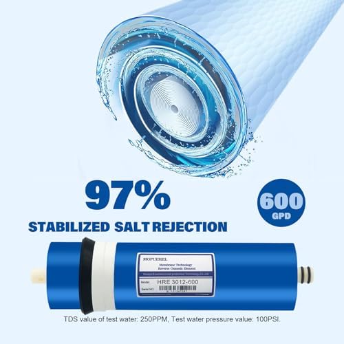 600 GPD RO Membrane, Reverse Osmosis Membranes, RO Membrane Filter Replacement, RO Buddie/RODI Membrane Replacement Cartridges, Compatible for iSpring RCT600 / MC600 (1 Pack) - Image 3