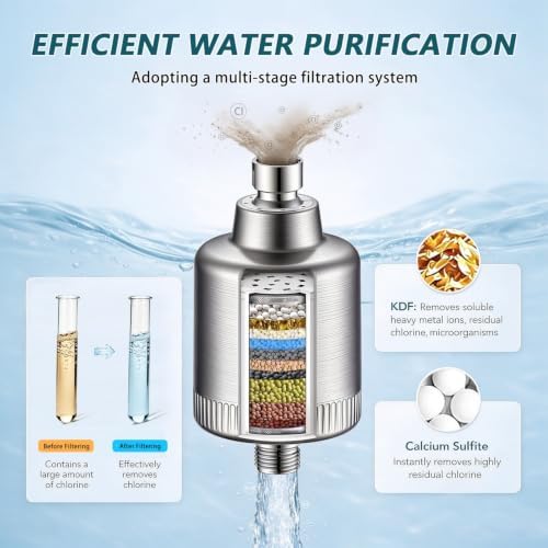 2 in 1 Shower Filter and Filtered Shower Head for Hard Water - Image 3