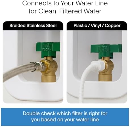 Clearly Filtered Inline Water Filter for Refrigerator, Ice Maker Water Line - Image 2