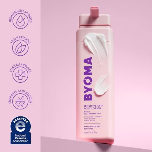 BYOMA Sensitive Body Lotion for Sensitive, Dry and Irritated Skin (400ml) - Image 5