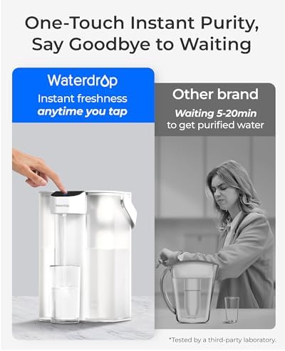 Waterdrop ED61W Rechargeable Water Filter Dispenser, 15-Cup, White - Image 4