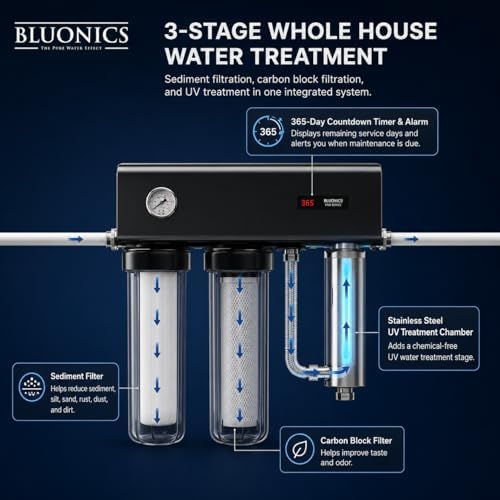 Bluonics Pro Series Whole House Water Filter & Salt-Free Water Descaler Bundle, Dual 20” x 4.5” Filters, 48W UV Water Treatment System, 12 GPM, Stainless Steel UV Chamber, 1” MNPT - Image 5